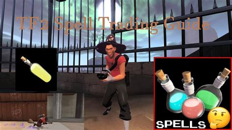 The History of Spell Hats in Tf2: From Mystery to Mastery